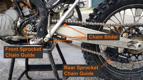 Dirt Bike Chain Guides Explained Bdbr