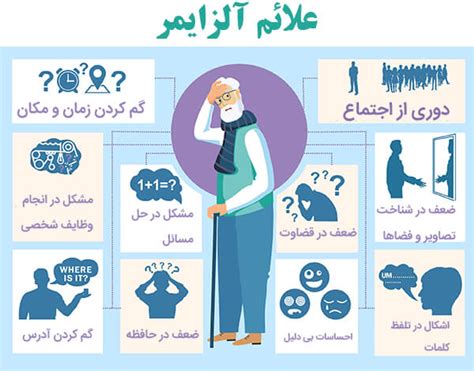 آلزایمر چیست و چه علایمی دارد؟ راه های درمانی 5 نکته ویژه برای