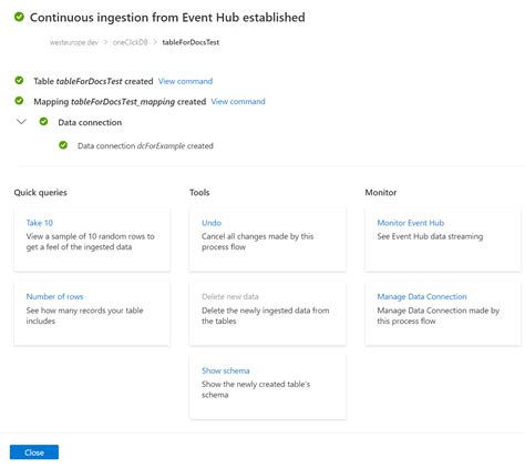 Ingesta De Datos De Azure Event Hubs En Azure Data Explorer Mediante El