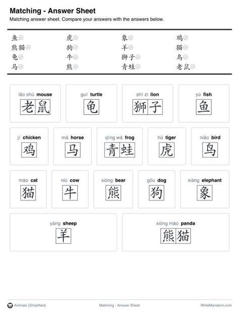 Most common chinese characters flashcards - policevsera