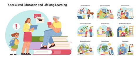 Specialized education set. Flat vector illustration 41169897 Vector Art