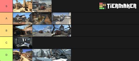 CSGO Comp Maps Tier List Community Rankings TierMaker