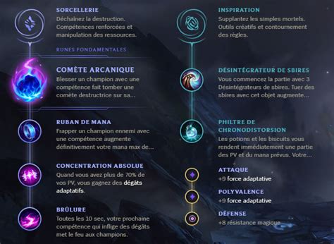 LoL : Guide, Runes et Objets Twisted Fate Mid S10 - Gamosaurus