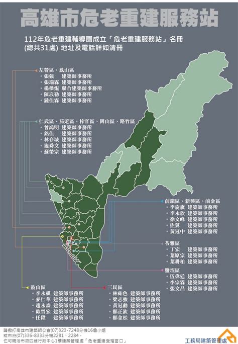 高市危老重建服務站啟用 擴充危老服務