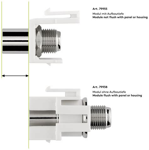 GOOBAY Einbau Modul 79955 Kupplung Koax Stecker Auf F Buchse 741210