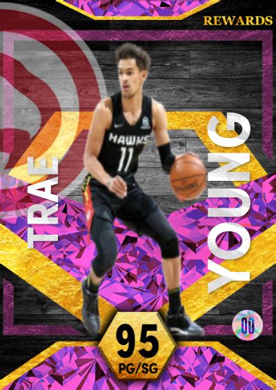 NBA 2K22 2KDB Custom Card NBA 2k23 Level 40 Design