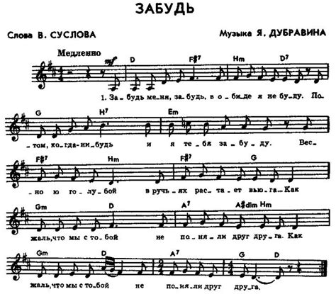 Pin by Shedrivka on Ноты | Sheet music, Music