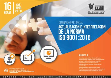 ActualizaciÓn E InterpretaciÓn De La Norma Iso 90012015 Ppt