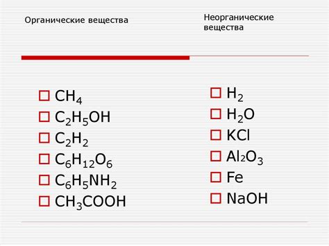 Предмет органической химии - online presentation