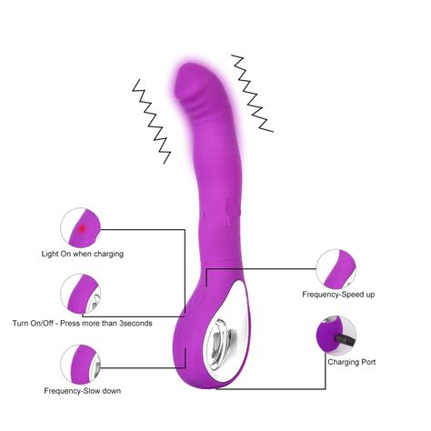 Vibrador Agarra Dedo Recargable Usb Eclipse Sex Shop Quito