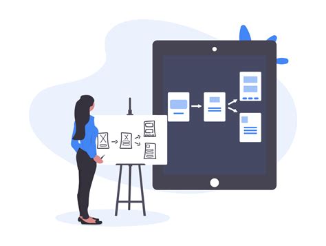 ¿cómo Funcionan Los Diagramas De Flujo Kanban Tool