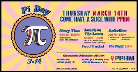 Panhandle Plains Historical Museum Celebrates Pi Day 2024 With Special