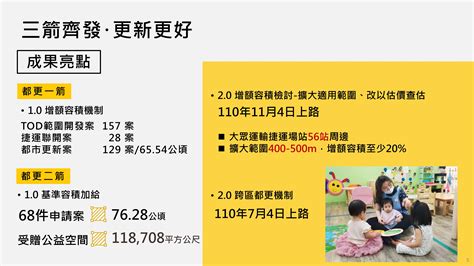 市政新聞 城鄉「翻轉」三年有成 化不可能為可能 侯友宜：困難的事情，更要做！ 新北市政府