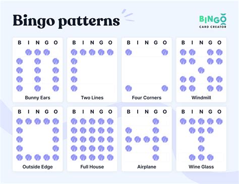 The Ultimate Guide To Bingo Patterns - Bingo Card Creator