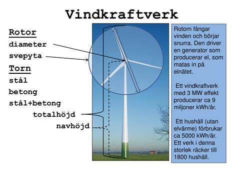 PPT Vindkraft i Norrköpings kommun PowerPoint Presentation free