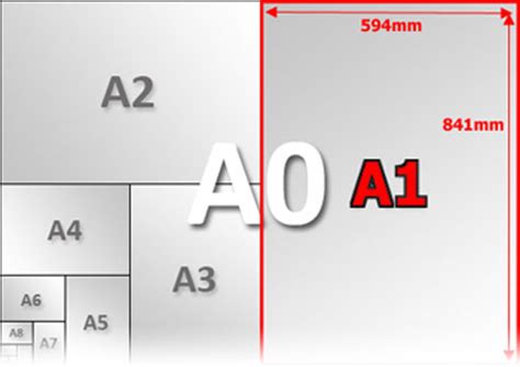 Распечатать а1