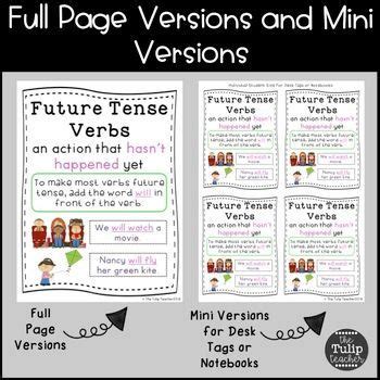 Verb Anchor Charts Past Present Future Linking Helping And More