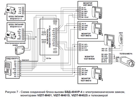 Видеодомофон vizit m404c схема подключения
