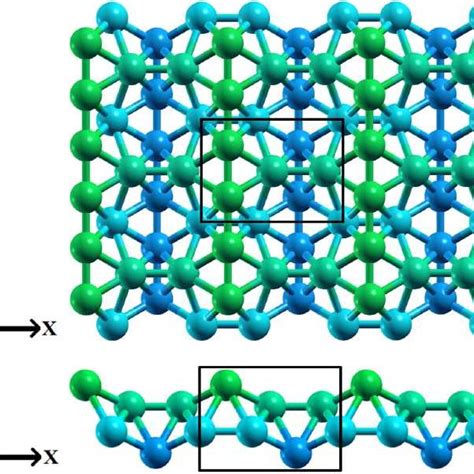 Top And Side Views Of The Optimized 8 Pmmn Borophene Sheet Exhibiting A