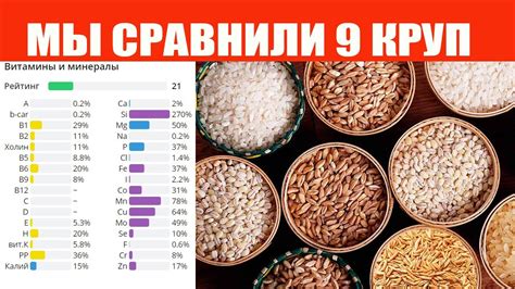 Крупы Список Названий С Фото – Telegraph