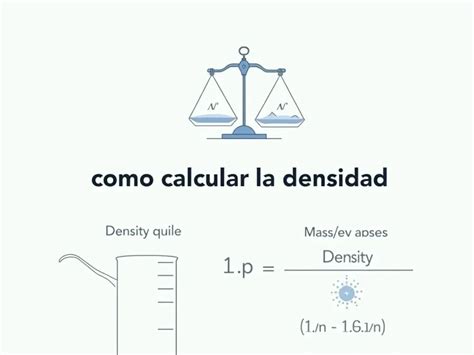 Calculadora De Densidad Calculadoraf Cil