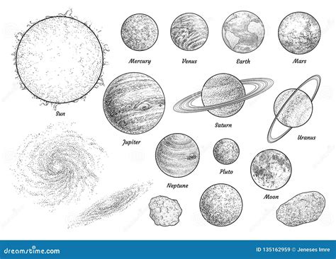 Sistema Solar Facil Dibujo