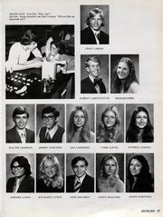 Reedley High School - Porcupine Yearbook (Reedley, CA), Class of 1975 ...