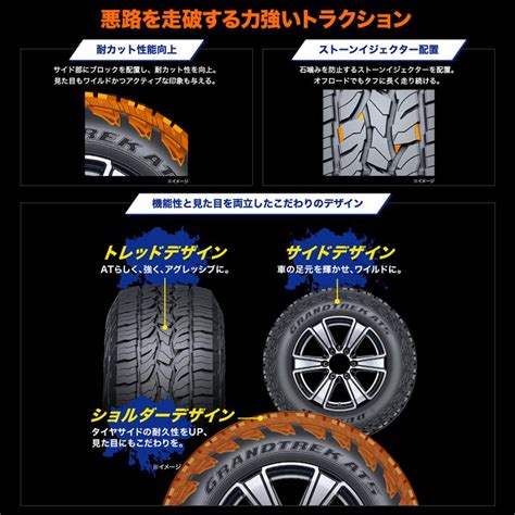 HOT STUFF オフロードタイヤ ホイール 本セット ホットスタッフ マッドクロス レンジャー ダンロップ GRANDTREK グラント