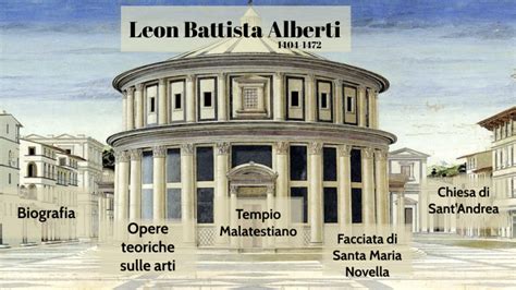 Leon Battista Alberti By LUCIA NOTARNICOLA On Prezi