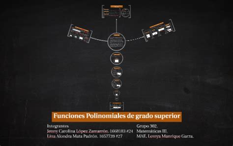 Funciones Polinomiales De Grado Superior By Jenny L Pez On Prezi