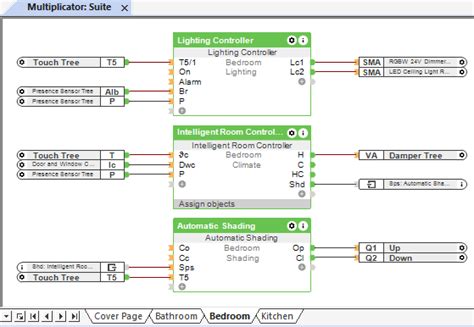 Multiplicator Project