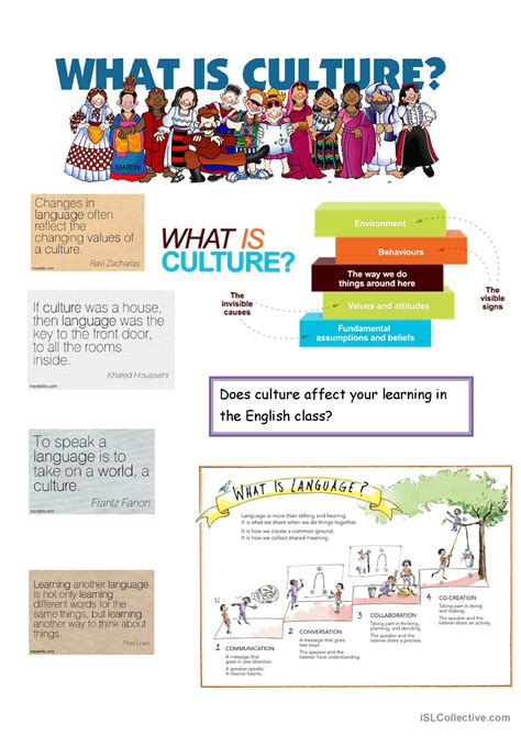 Culture And Language Abc Does Culture Affect Your Learning In The