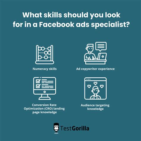 How To Hire A Facebook Ads Specialist Testgorilla