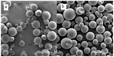 Silicon Boron Modified Thermosetting Phenolic Resin Hollow Microsphere And Preparation Method