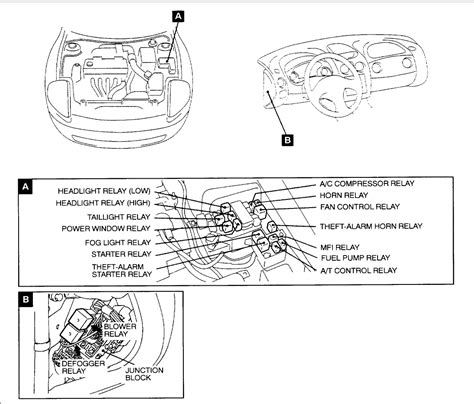 Blower Motor Relay Switch