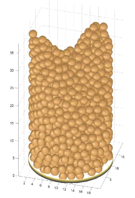 Mono Sized Sphere Packing With Arbitrary Distributed Initial X Y