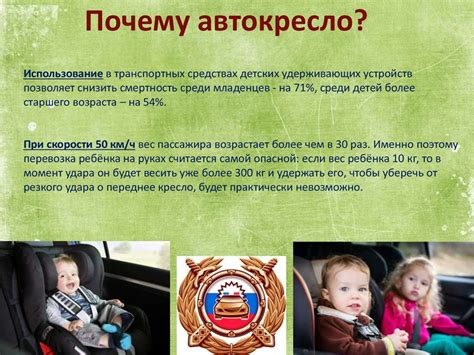 Выбираем автокресло - online presentation