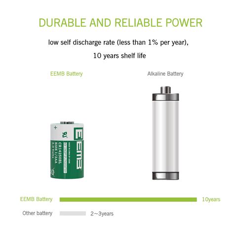 CR14250BL -- 1/2AA 3V 900mAh - All Things Lithium