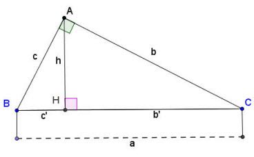 Một số hệ thức về cạnh và đường cao trong tam giác vuông - Hình học 9