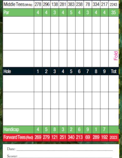 Free 5 Golf Scorecard Samples In Pdf