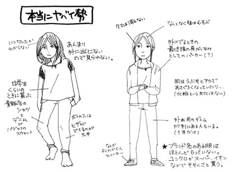 【c88】オタク女子がオタク女子のファッションを分類and詳細を解説した結果ww キニ速 オタク オタクファッション キニ速