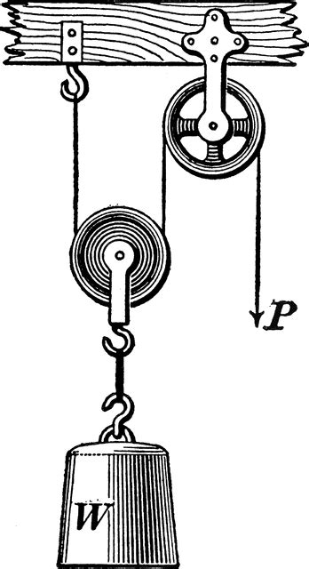 Movable Pulley Examples Everyday Life