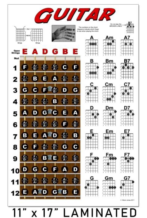 Laminated Guitar Fretboard Chord Chart Grelly Uk