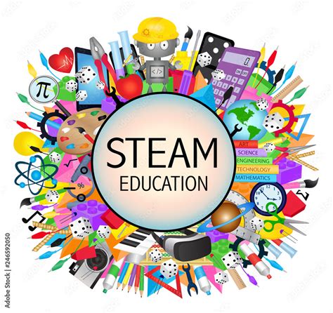 Steam Education Banner Icon Science Technology Engineering Arts