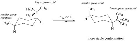 33 Conformations Of Cyclic Organic Molecules Chemistry Libretexts