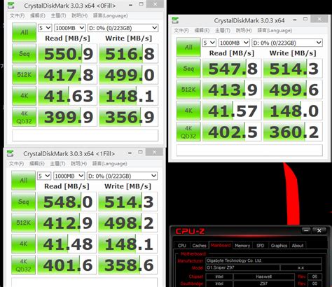 SanDisk Extreme PRO Review