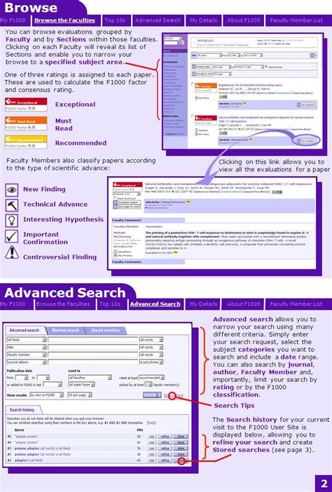 Navigating The Faculty Of 1000 Biology Site The Public Site That Displays All Evaluations Made