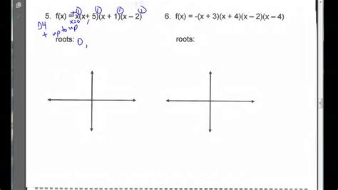 Sketching Polynomials In Factored Form Youtube