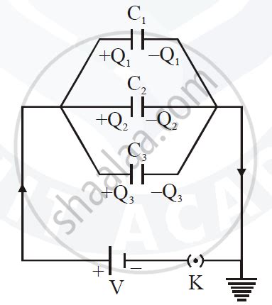 Deduce An Expression For Equivalent Capacitance C When Three Capacitors