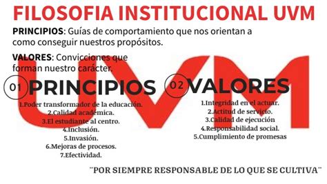 FILOSOFIA INSTITUCIONAL UV